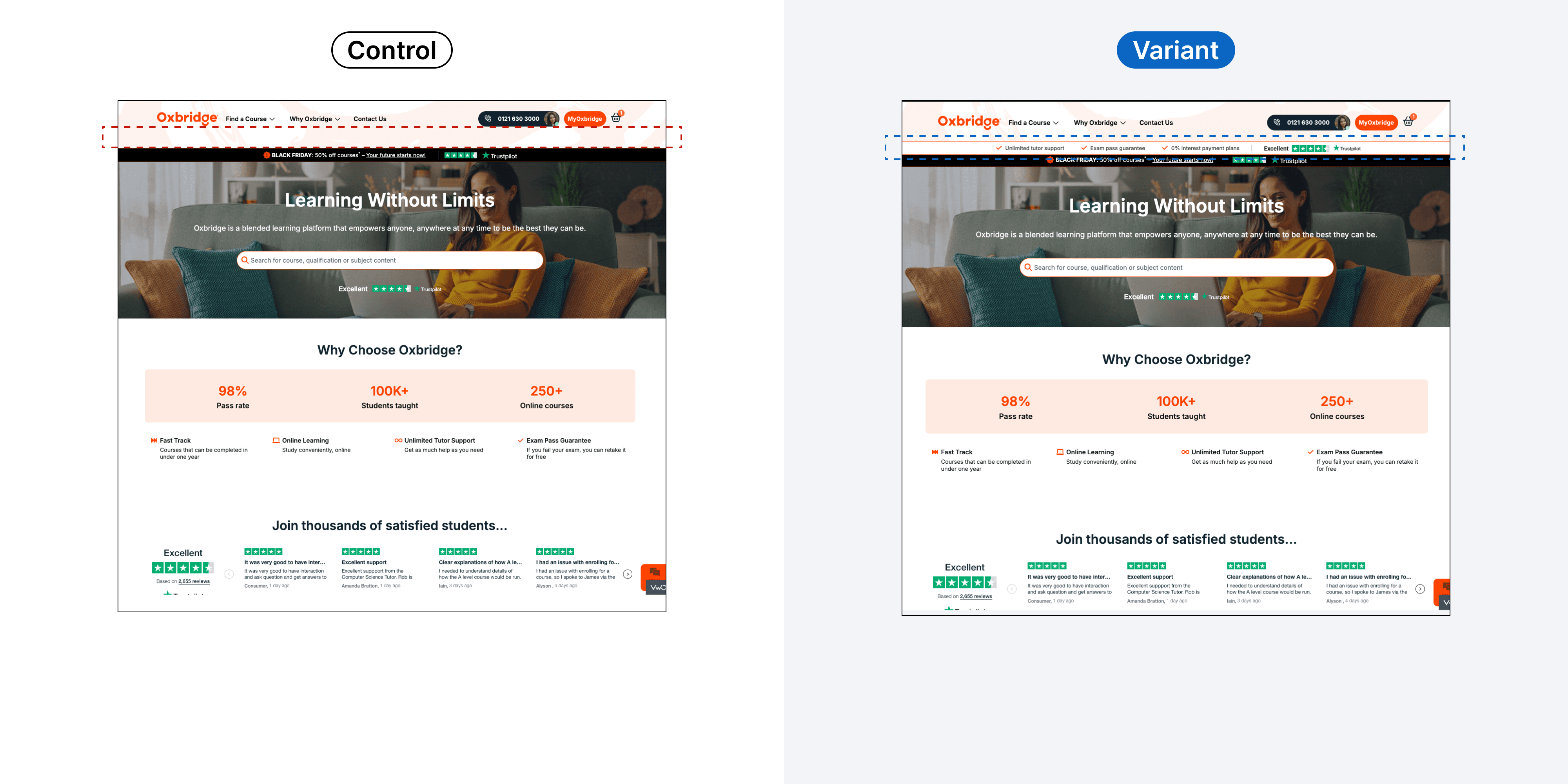 Sitewide: USP bar
